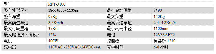 电动刚察尘推车RPT-310C